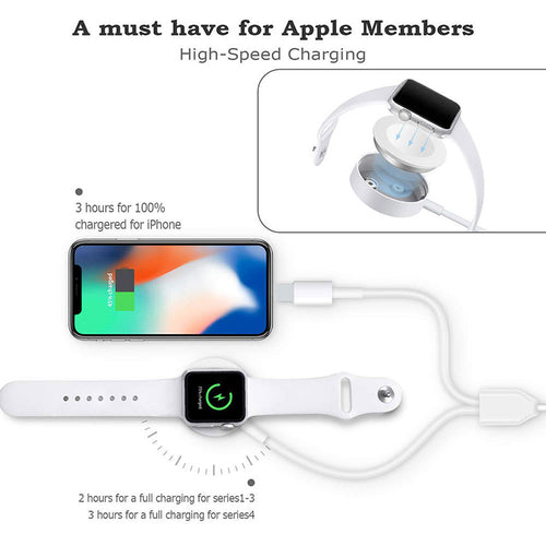 TORQ 3-in-1 Quick Charge Cable — USB-C Wireless Combo