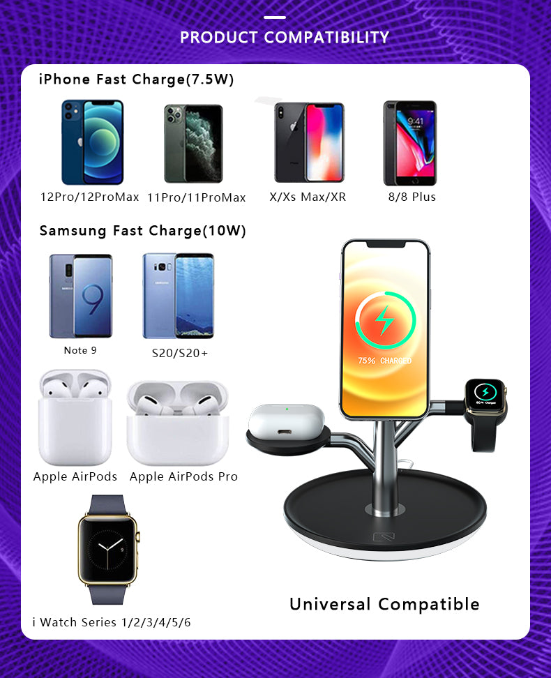 TORQ 3-in-1 Wireless Charging Station — 15W Fast Charge Dock